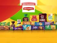 Britannia Share Price